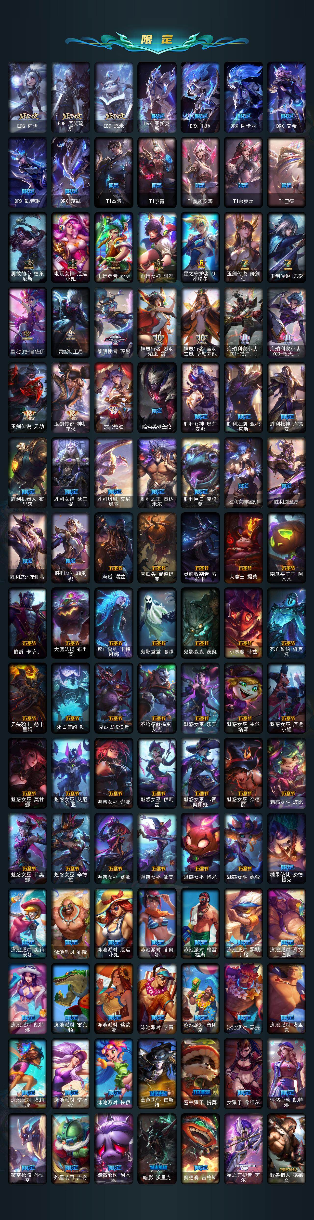 LOLEY49897英雄联盟账号详情图7