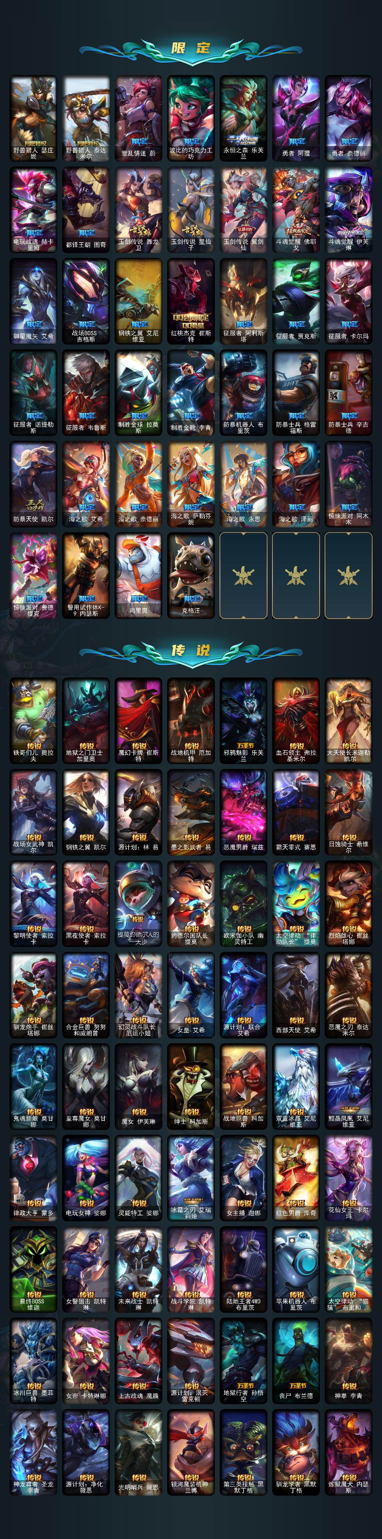 LOLEY49897英雄联盟账号详情图8