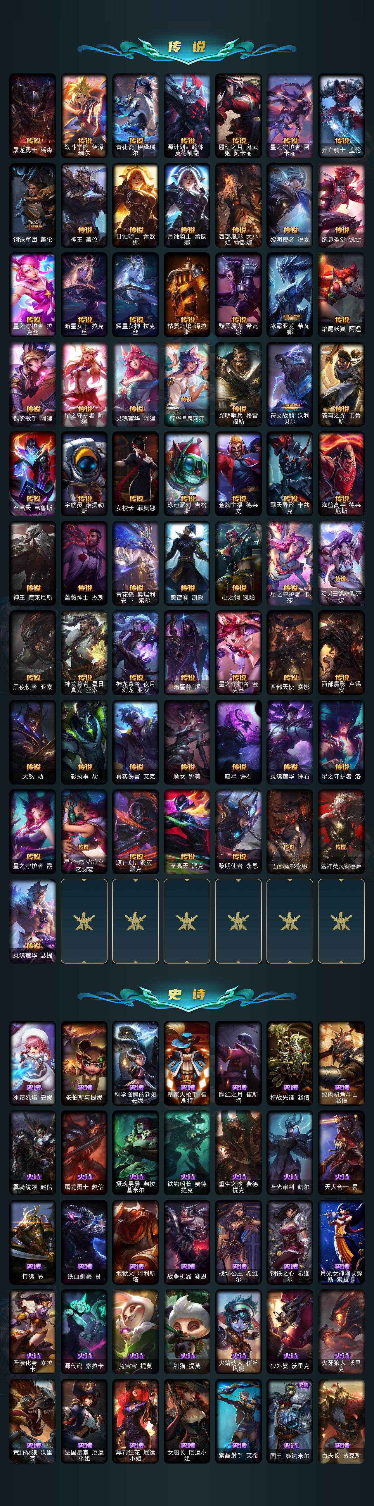 LOLEY49897英雄联盟账号详情图9