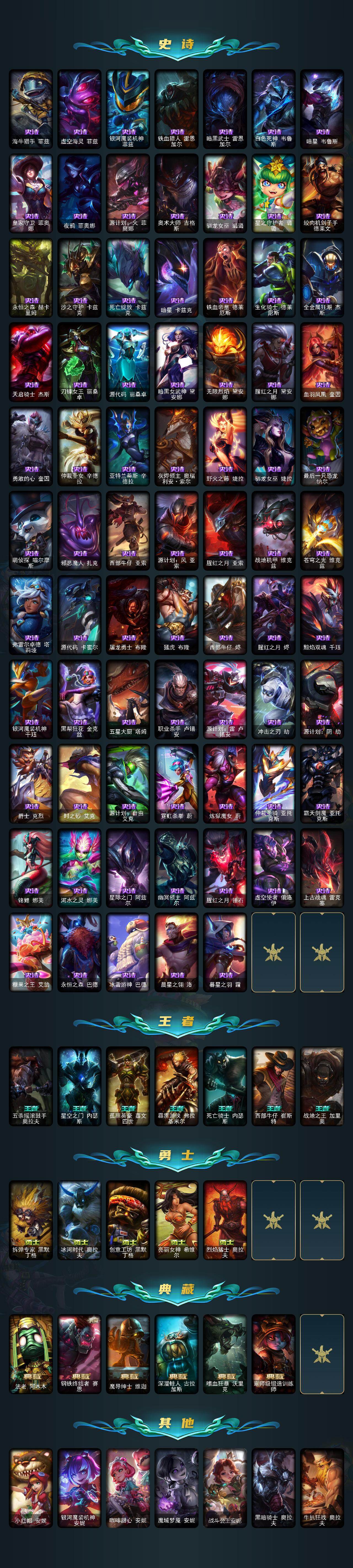 LOLEY49897英雄联盟账号详情图11