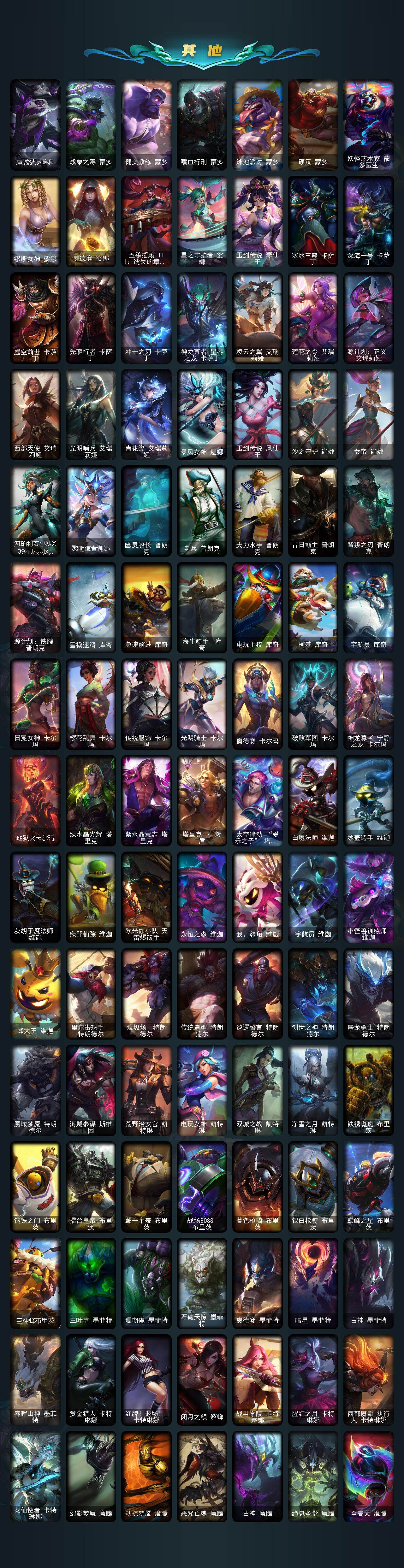 LOLEY49897英雄联盟账号详情图14