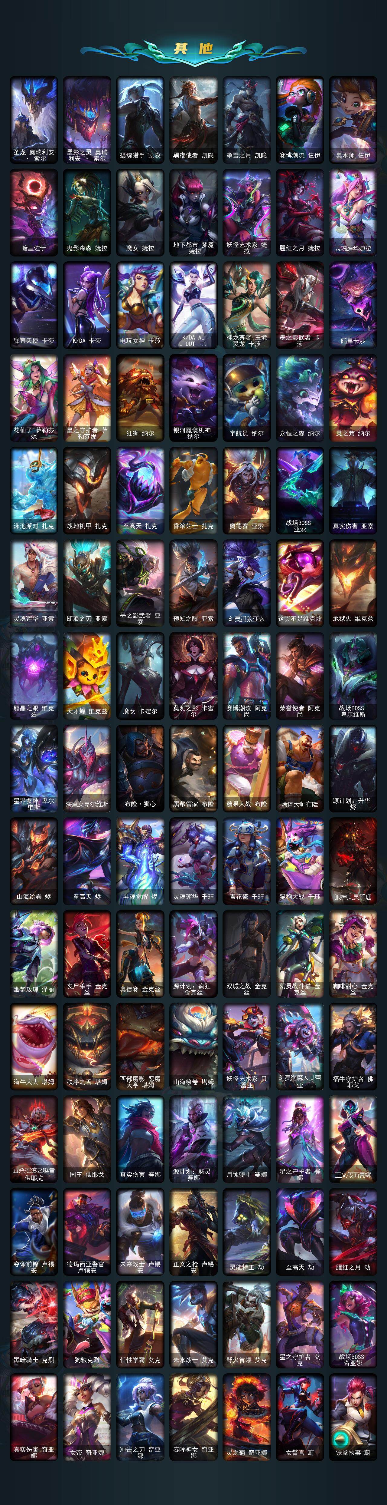 LOLEY49897英雄联盟账号详情图18