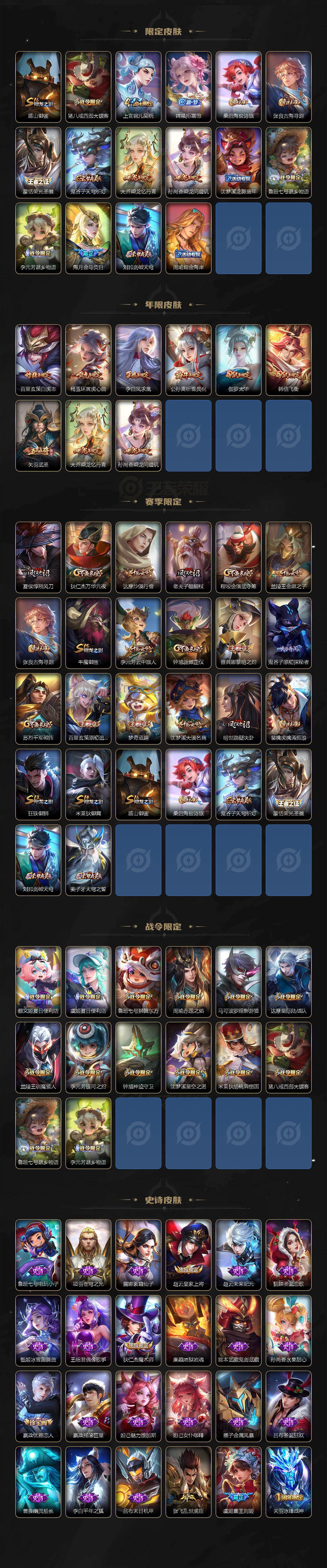 WZ03462281王者荣耀账号详情图3