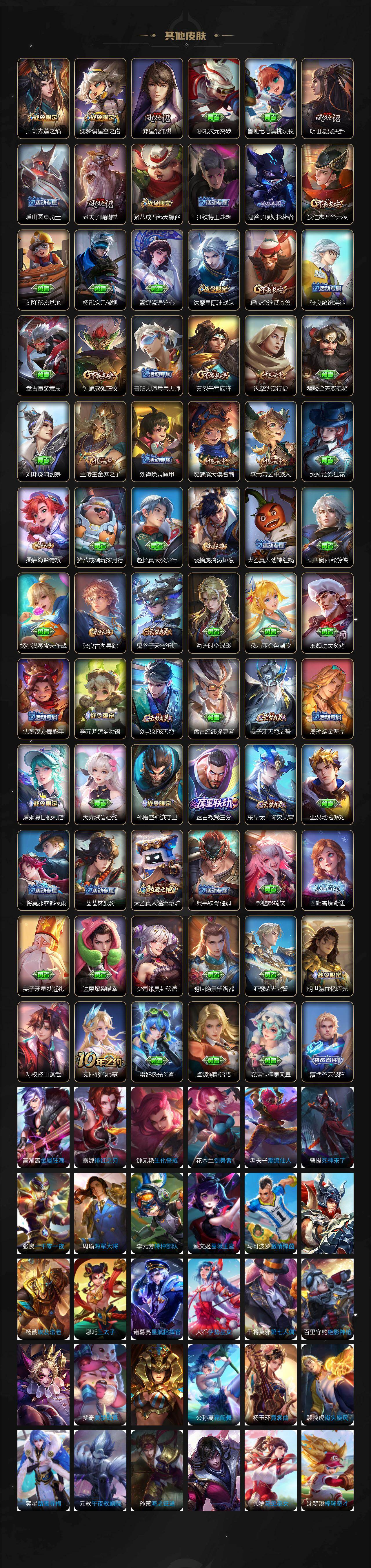 WZ03462281王者荣耀账号详情图5