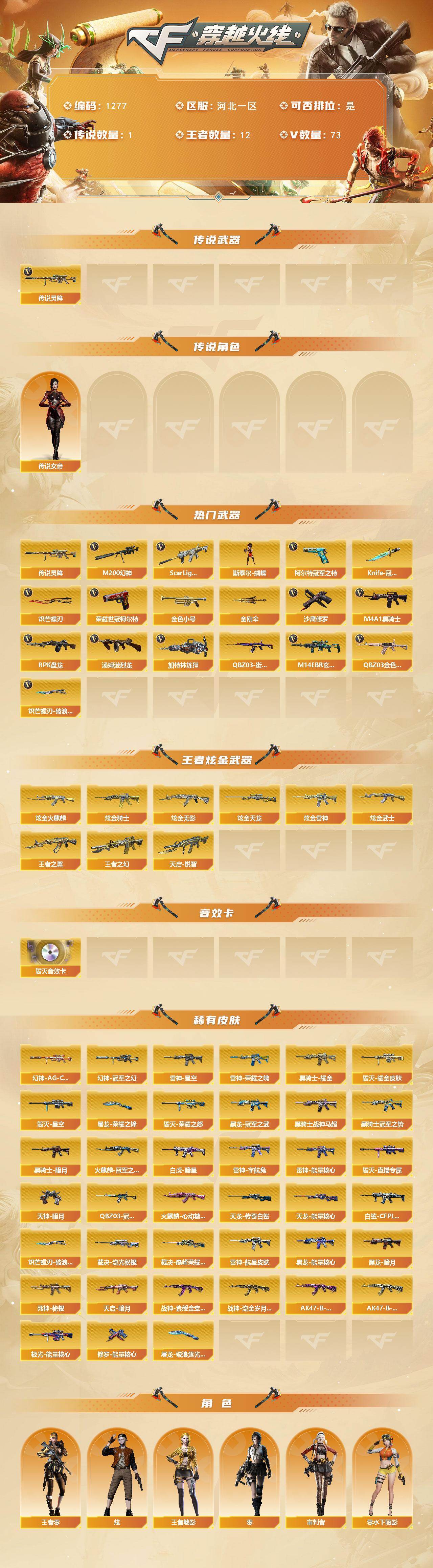 CFCMW422196穿越火线账号详情图2