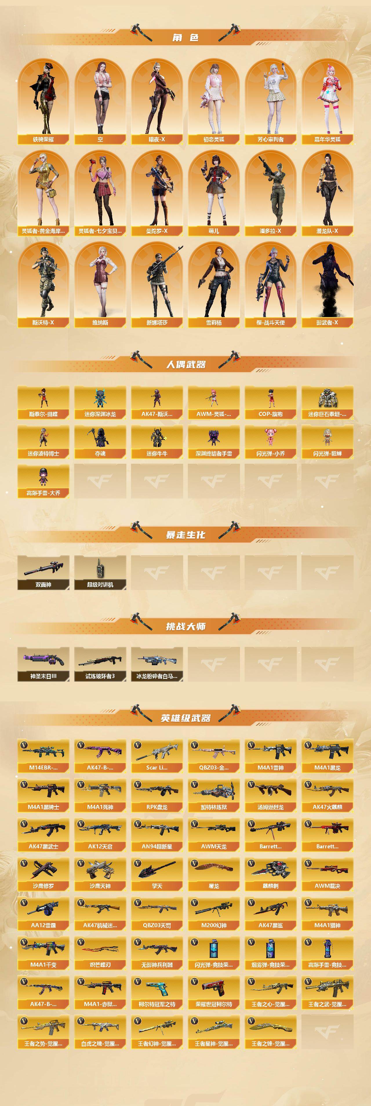 CFCMW422196穿越火线账号详情图3