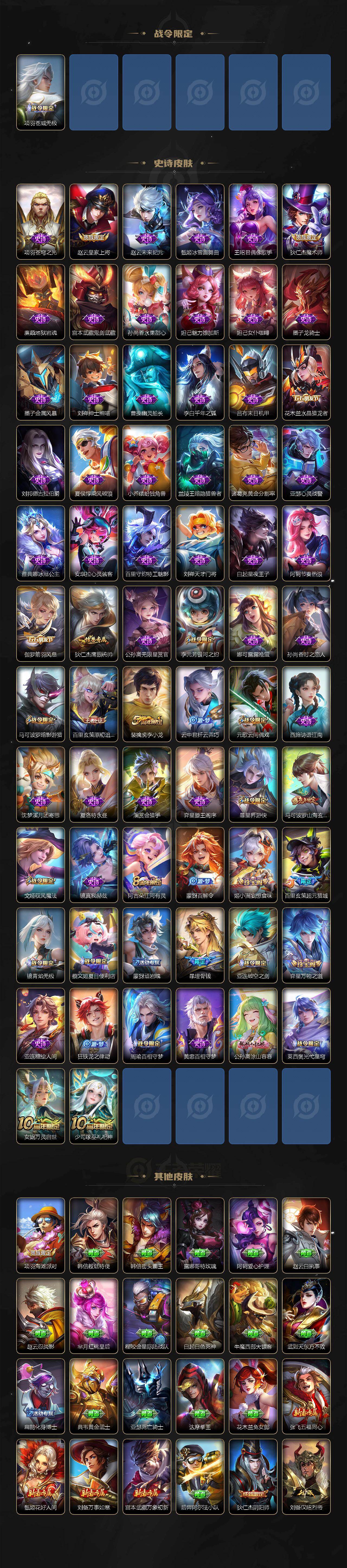 WZ03465800王者荣耀账号详情图3