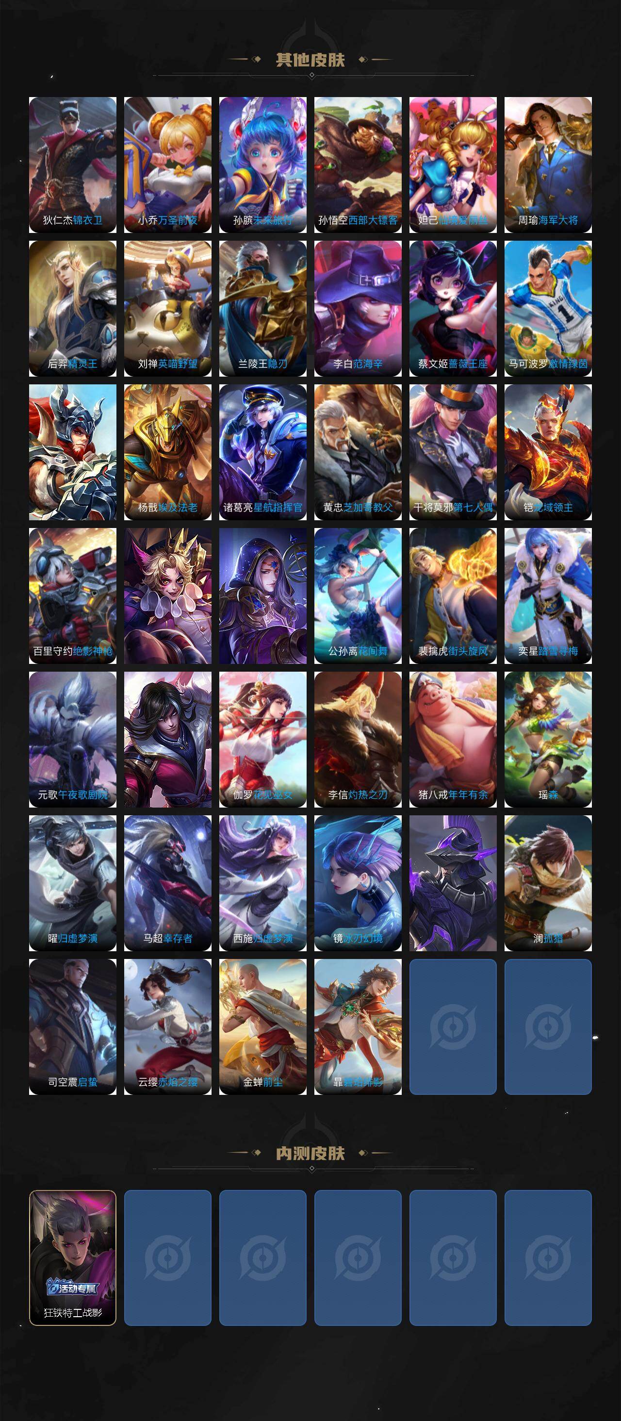 WZ03465800王者荣耀账号详情图5