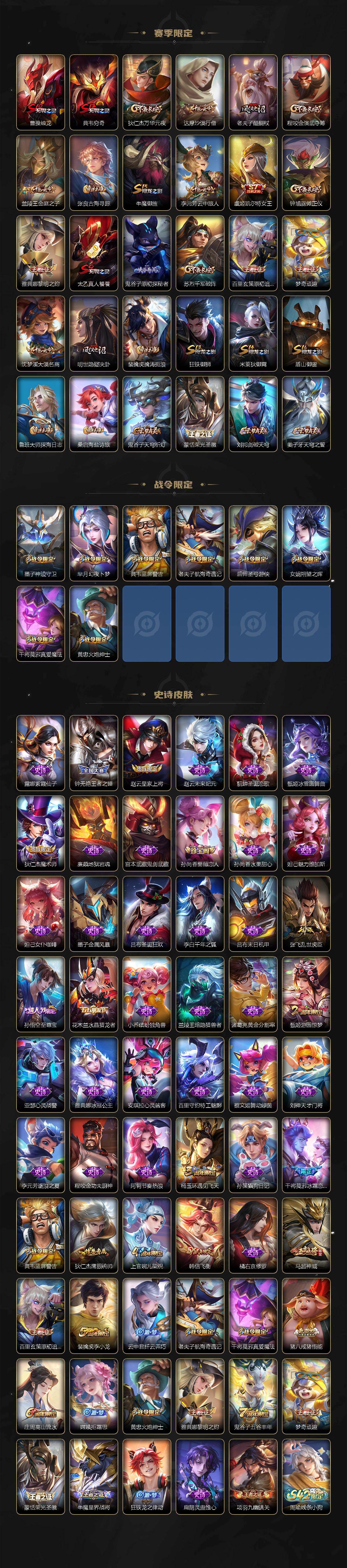 WZ03465810王者荣耀账号详情图3