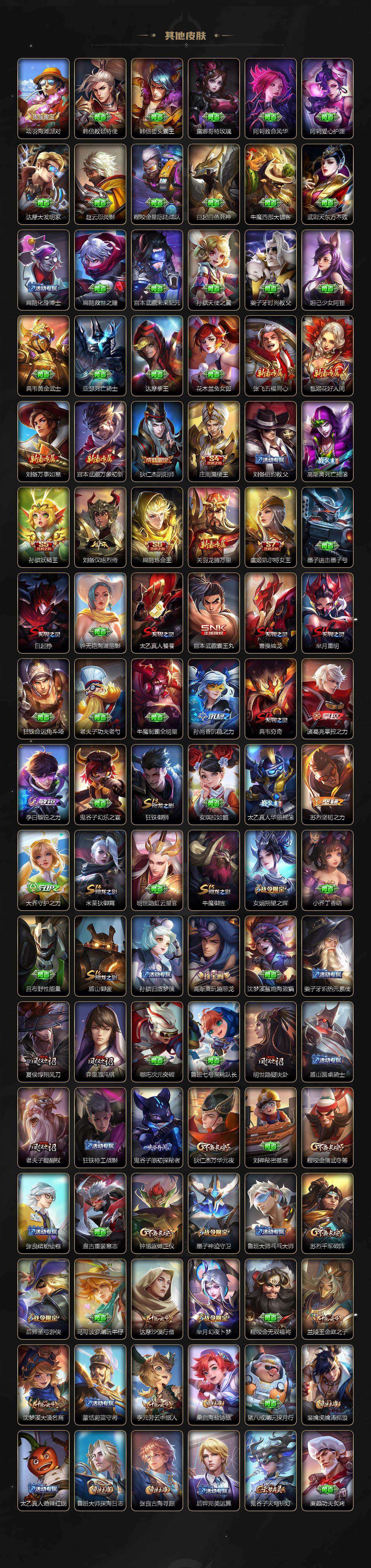 WZ03465810王者荣耀账号详情图4