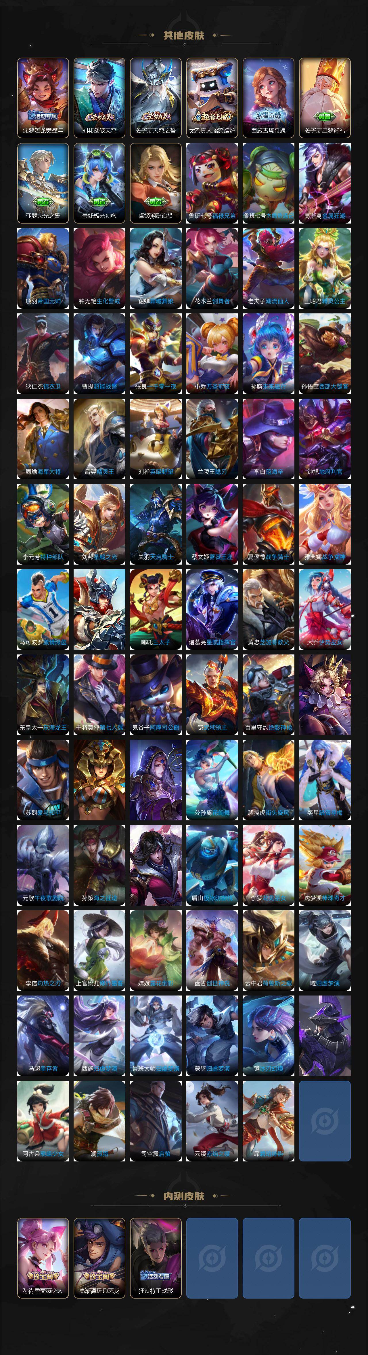 WZ03465810王者荣耀账号详情图5