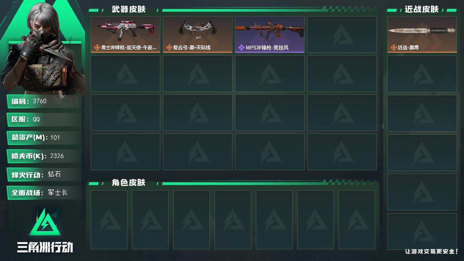 三角洲行动账号QQ总资产(M)：101M/哈夫币(K)：2326K/哈夫币(K)：2326K/传说枪皮数：2/全面战场