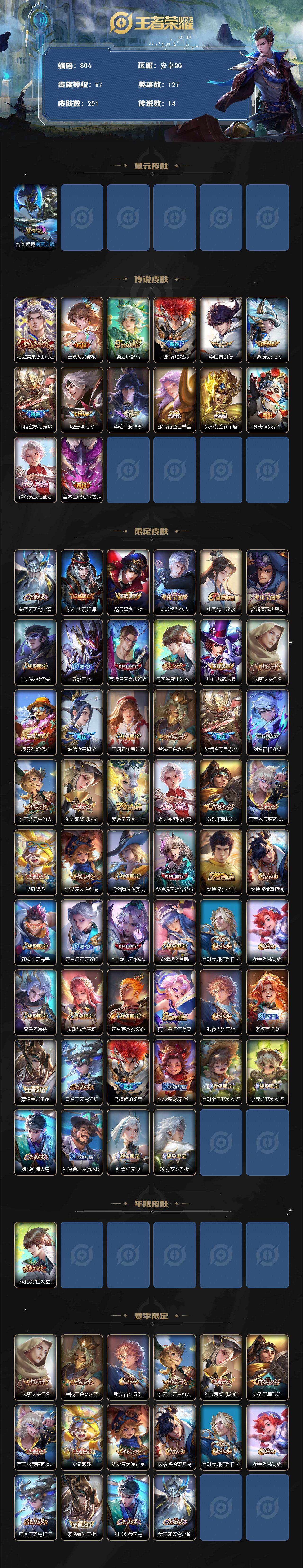 WZCMW495657王者荣耀账号详情图2