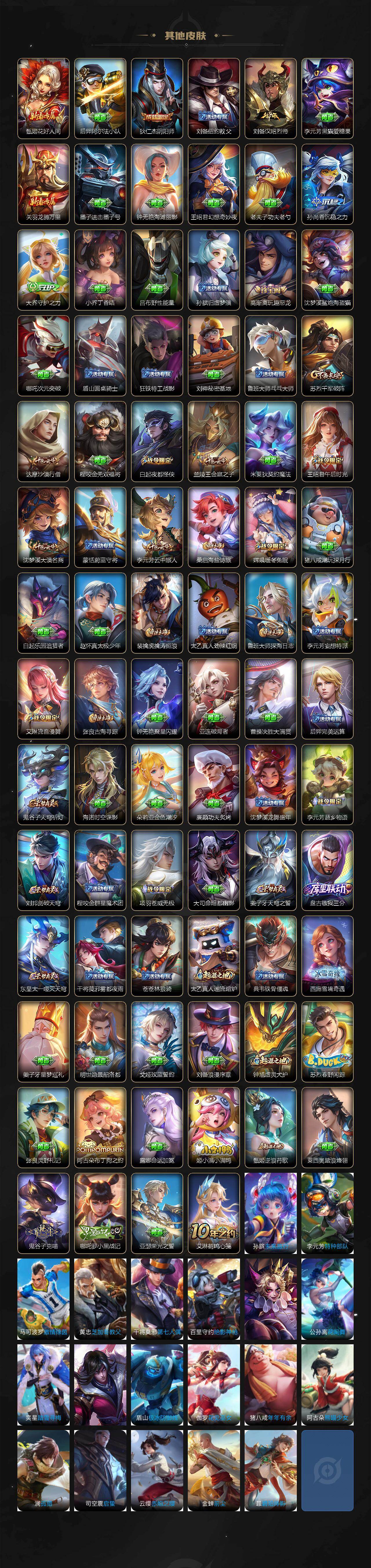 WZCMW495657王者荣耀账号详情图4