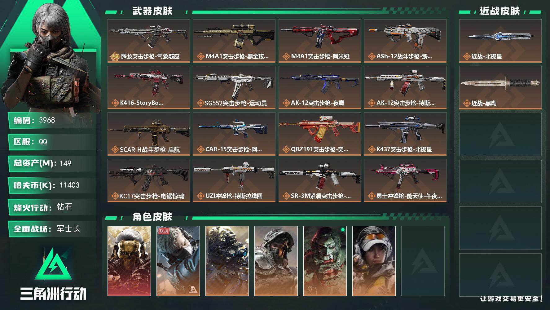 三角洲行动账号QQ总资产(M)：149M/哈夫币(K)：11403K/哈夫币(K)：11403K/传说枪皮数：24/全
