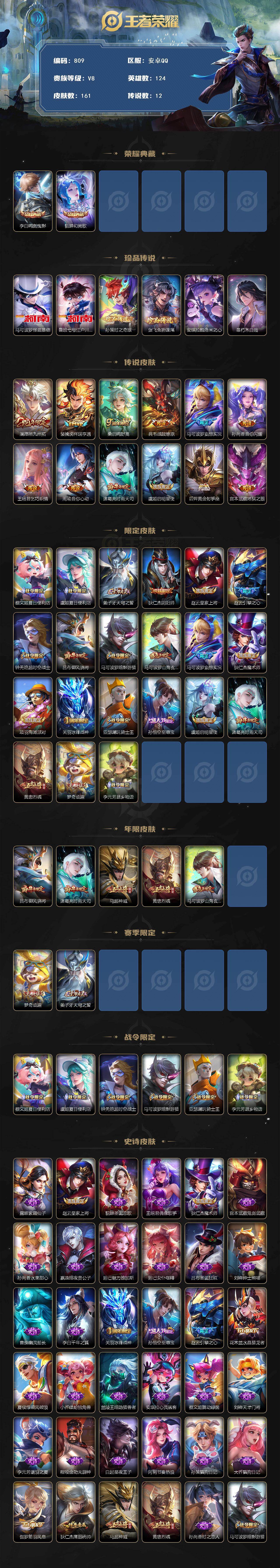 WZCMW495917王者荣耀账号详情图2