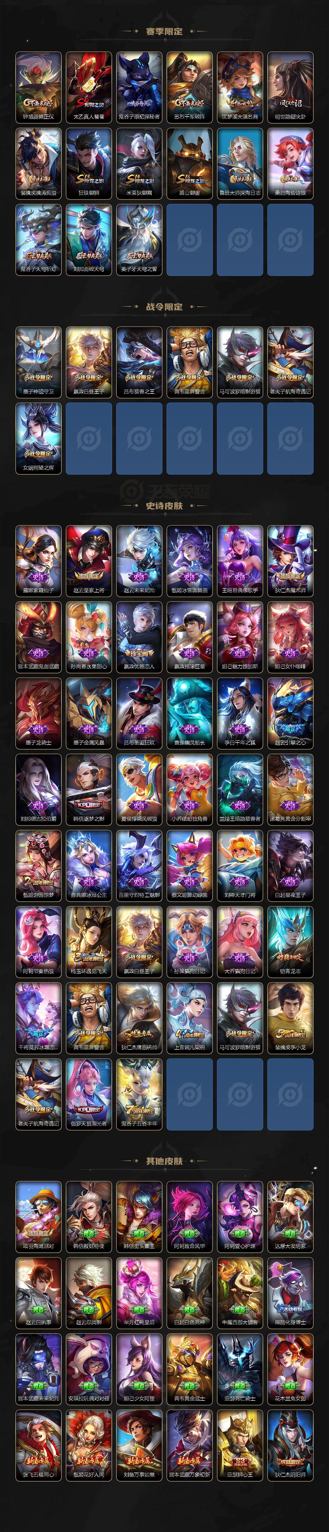 WZCMW495652王者荣耀账号详情图3