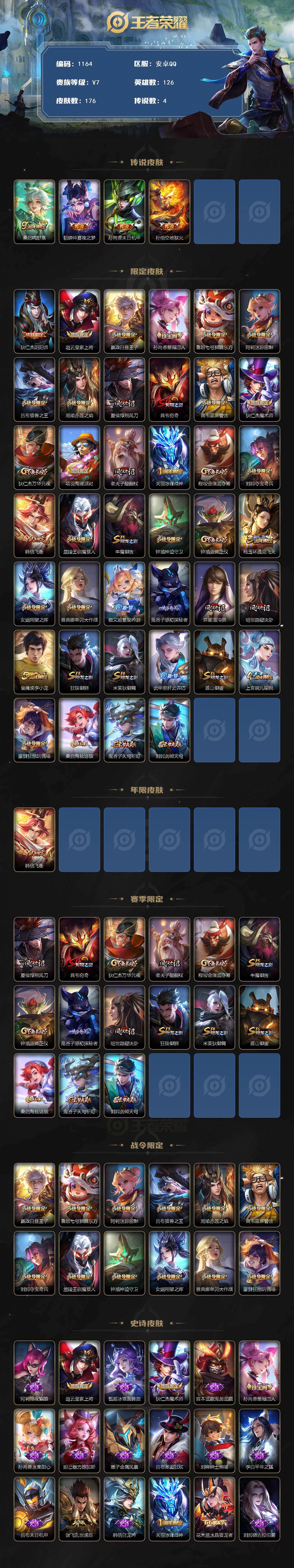 WZKG460036王者荣耀账号详情图2