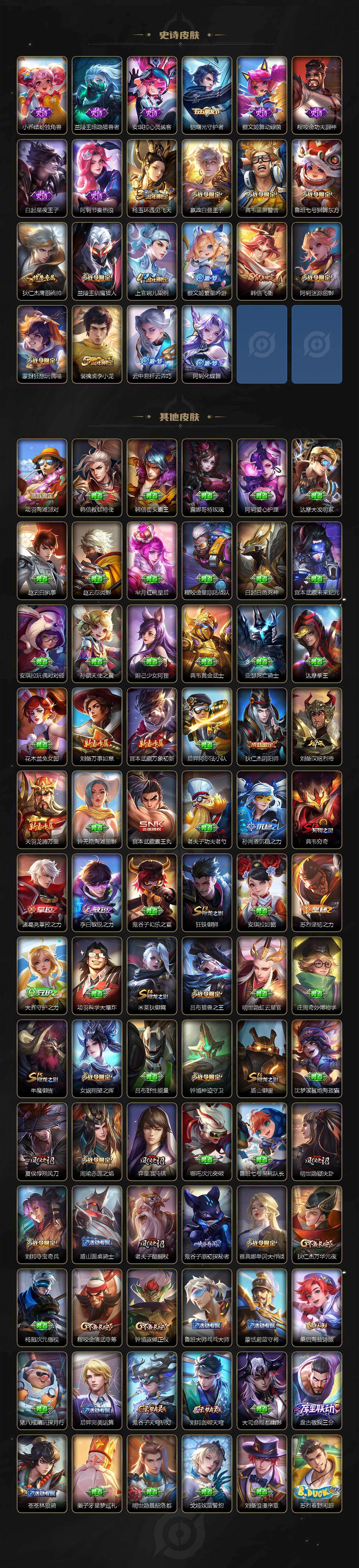 WZKG460036王者荣耀账号详情图3