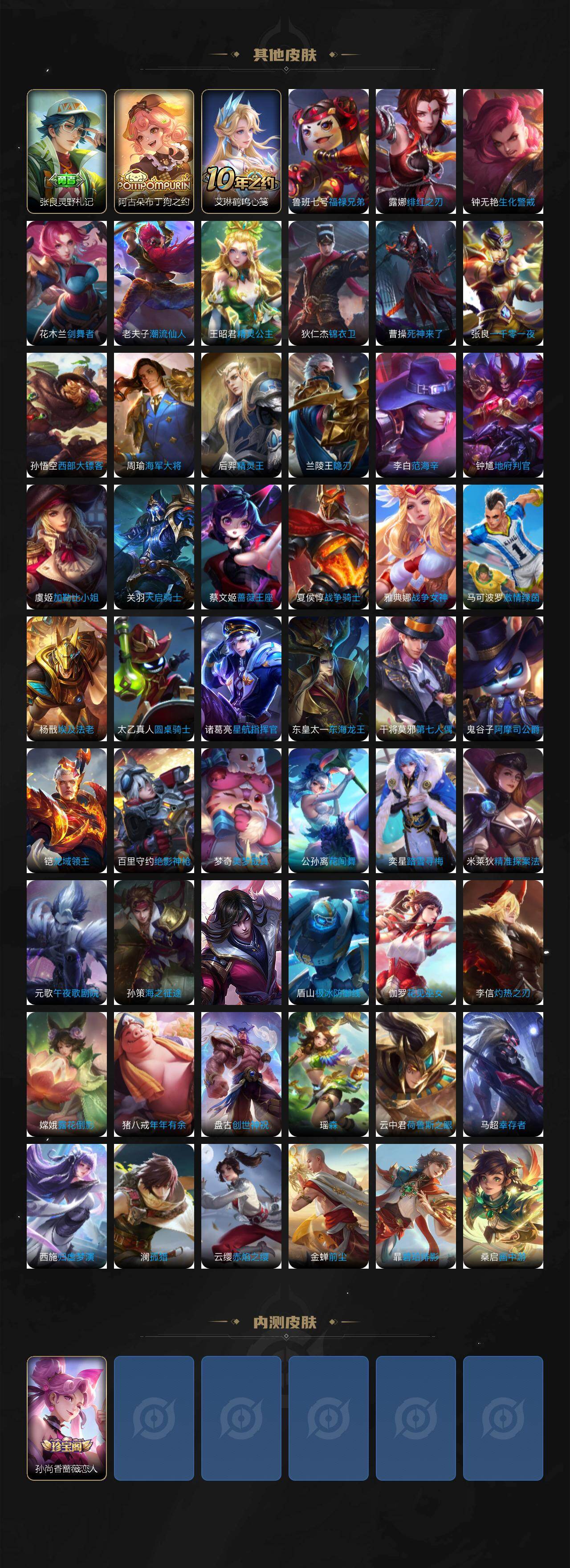 WZKG460036王者荣耀账号详情图4