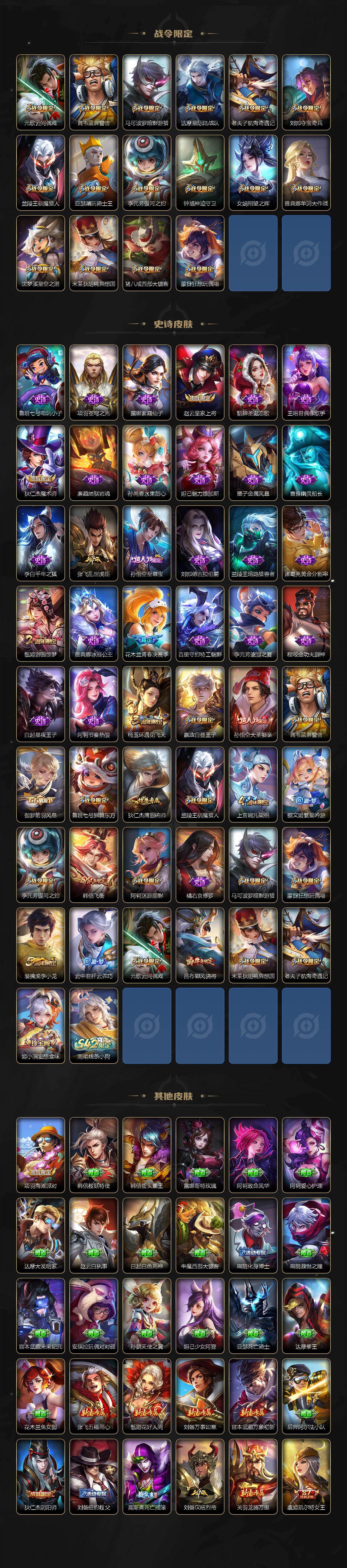 WZLX4126259王者荣耀账号详情图3