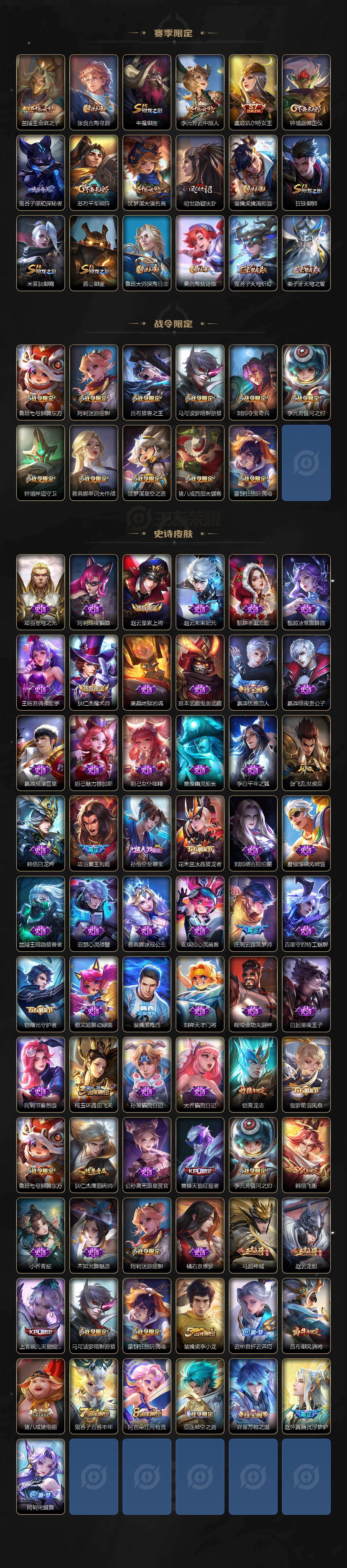 WZLX463407王者荣耀账号详情图3