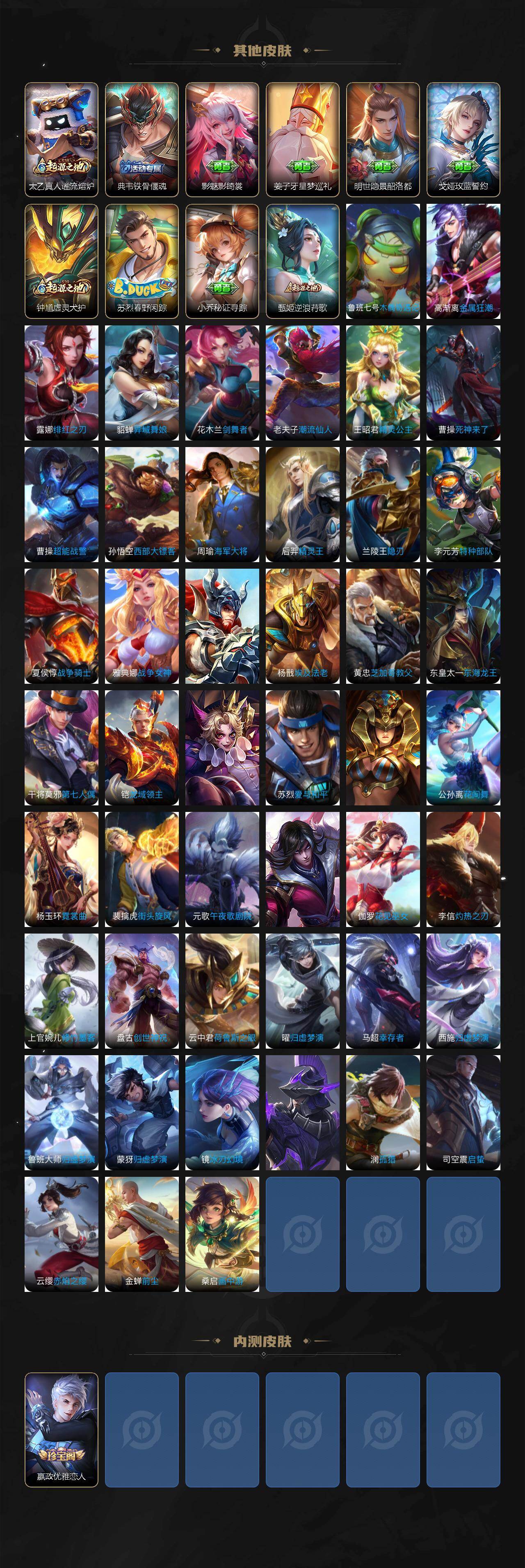 WZLX463407王者荣耀账号详情图5