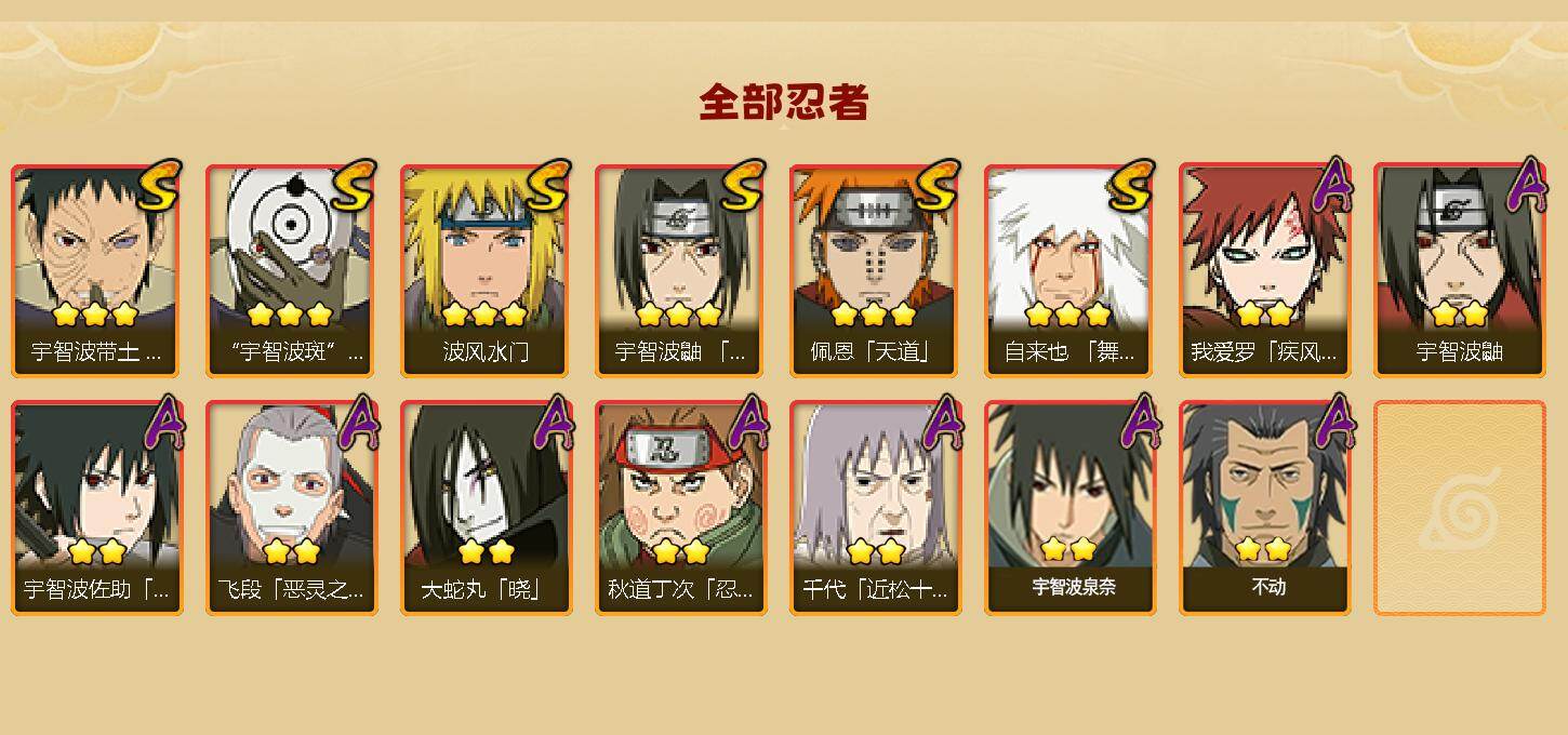 HYEY43719火影忍者账号详情图2