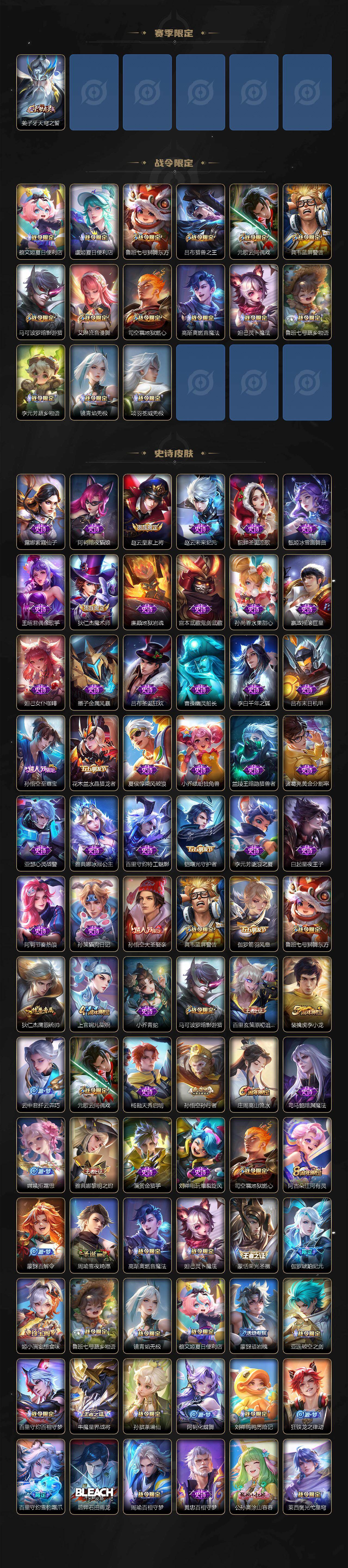 WZLX463690王者荣耀账号详情图3