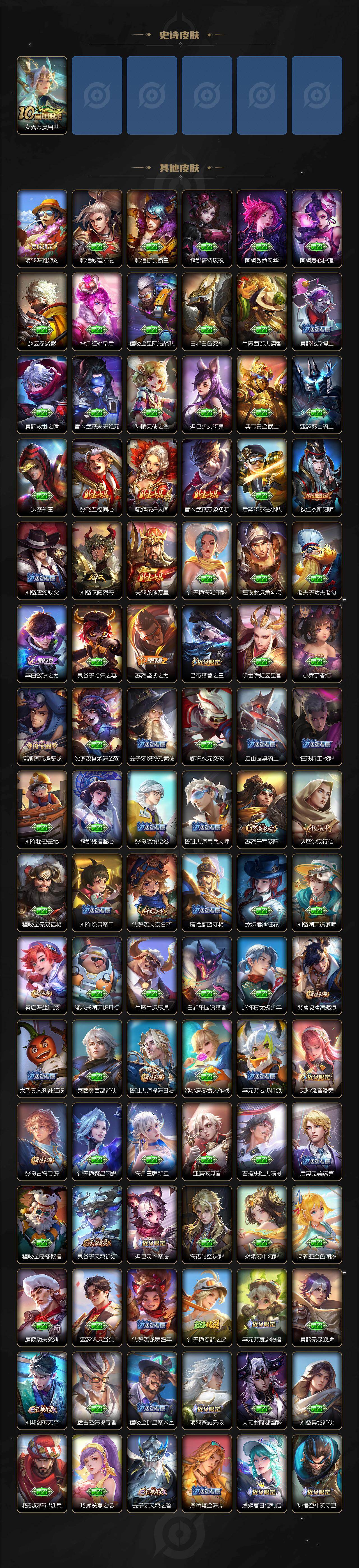 WZLX463690王者荣耀账号详情图4