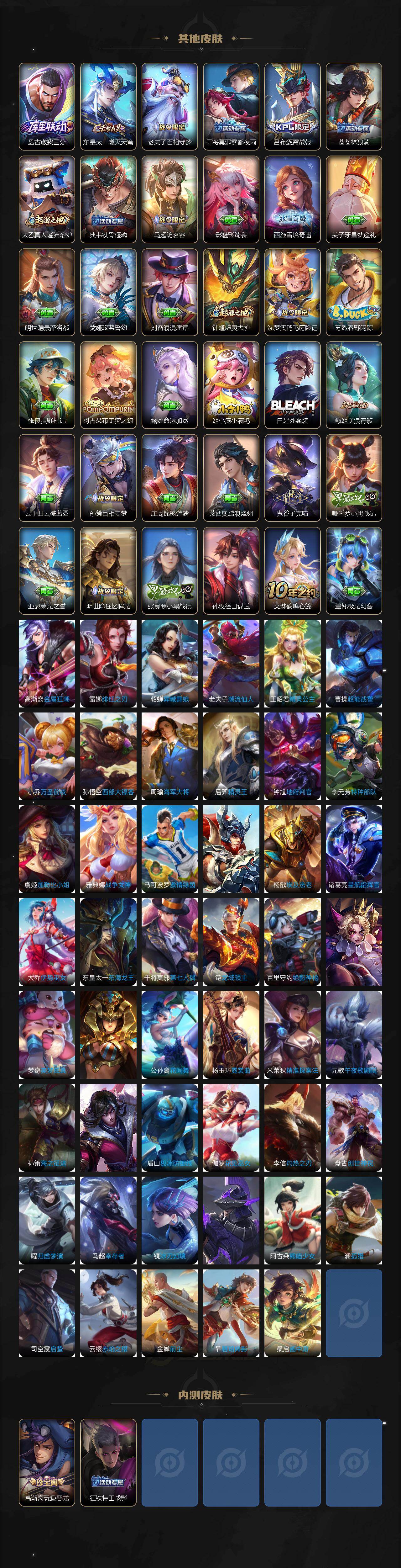 WZLX463690王者荣耀账号详情图5