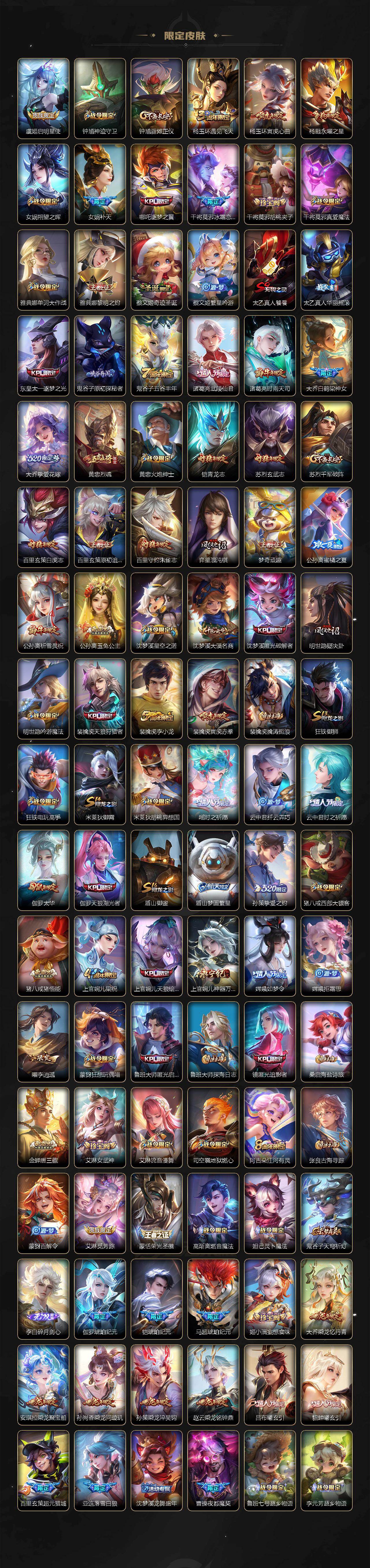 WZJM476670王者荣耀账号详情图4