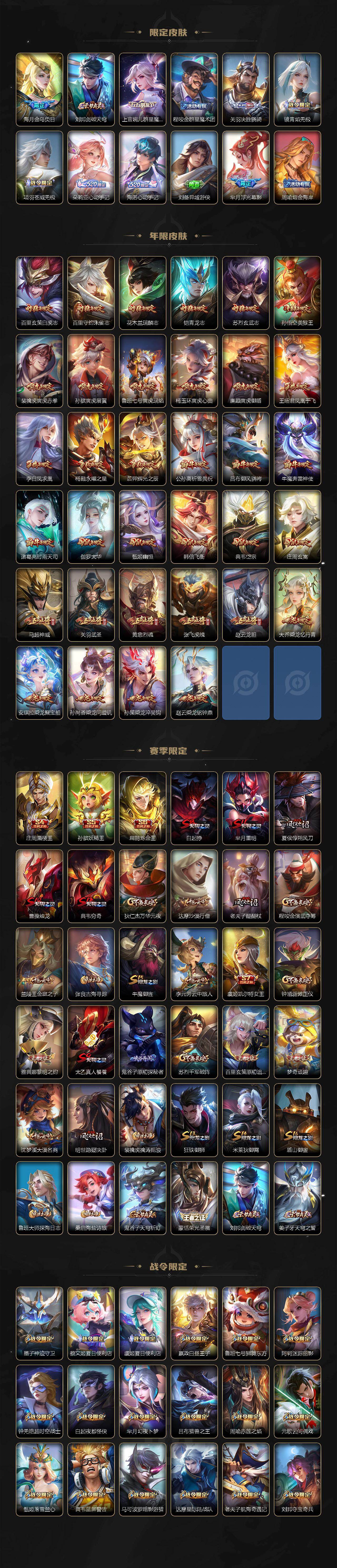 WZJM476670王者荣耀账号详情图5