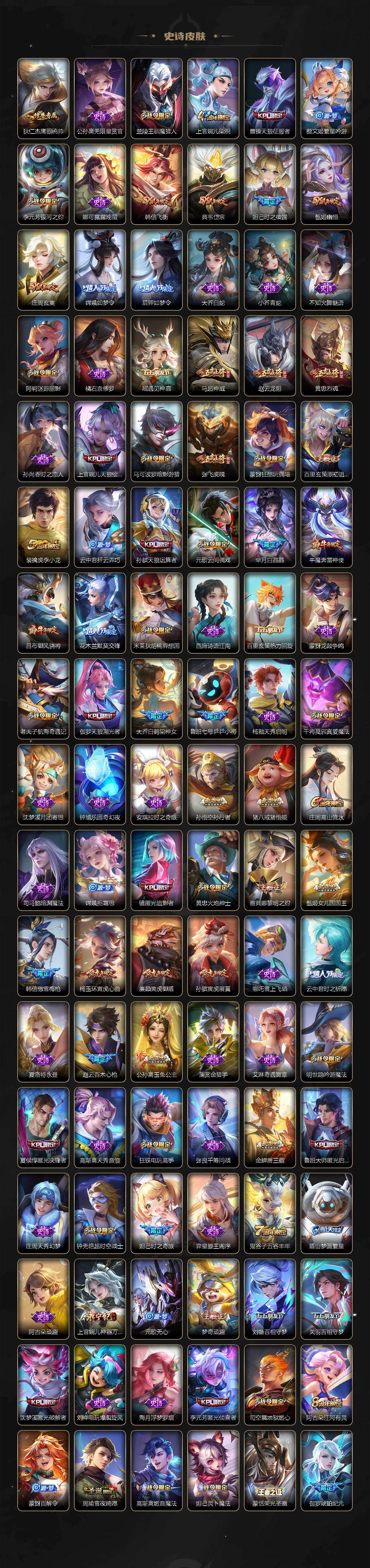 WZJM476670王者荣耀账号详情图7