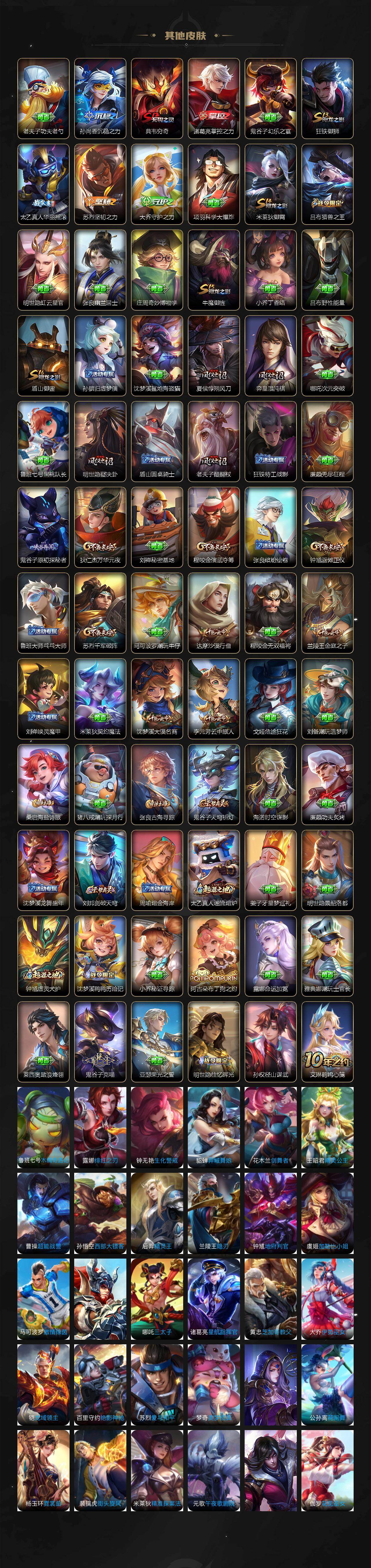 WZLX462923王者荣耀账号详情图4