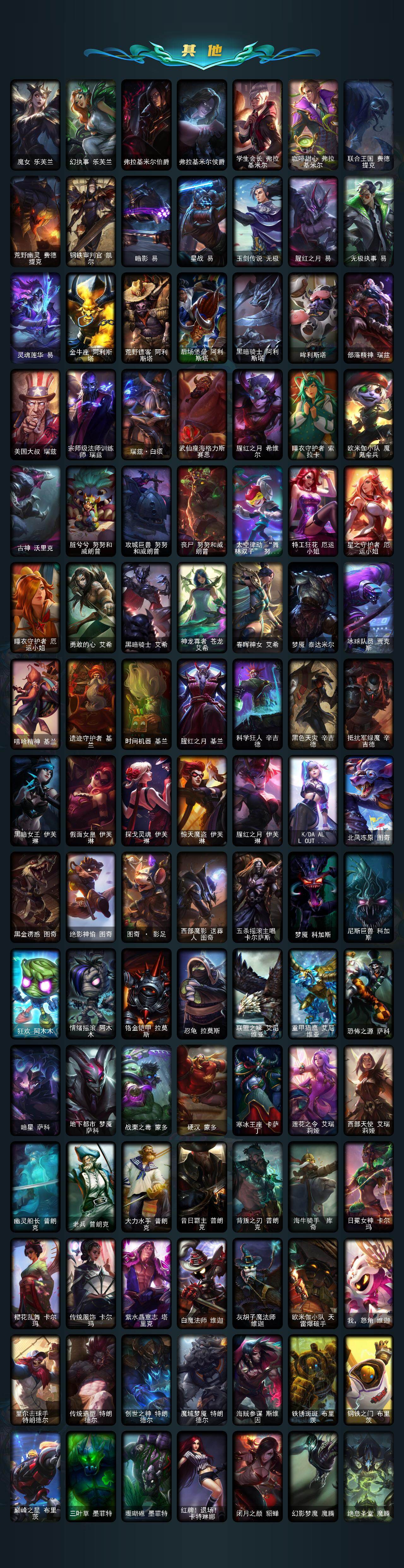 LOLEY45688英雄联盟账号详情图6 LOLEY45688英雄联盟账号详情图6