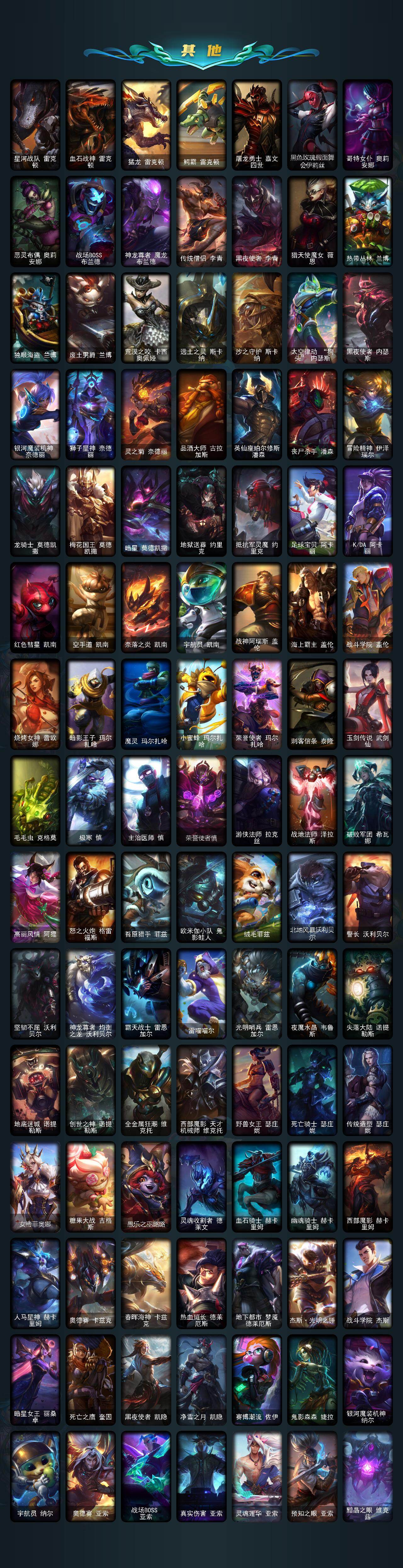 LOLEY45688英雄联盟账号详情图7 LOLEY45688英雄联盟账号详情图7