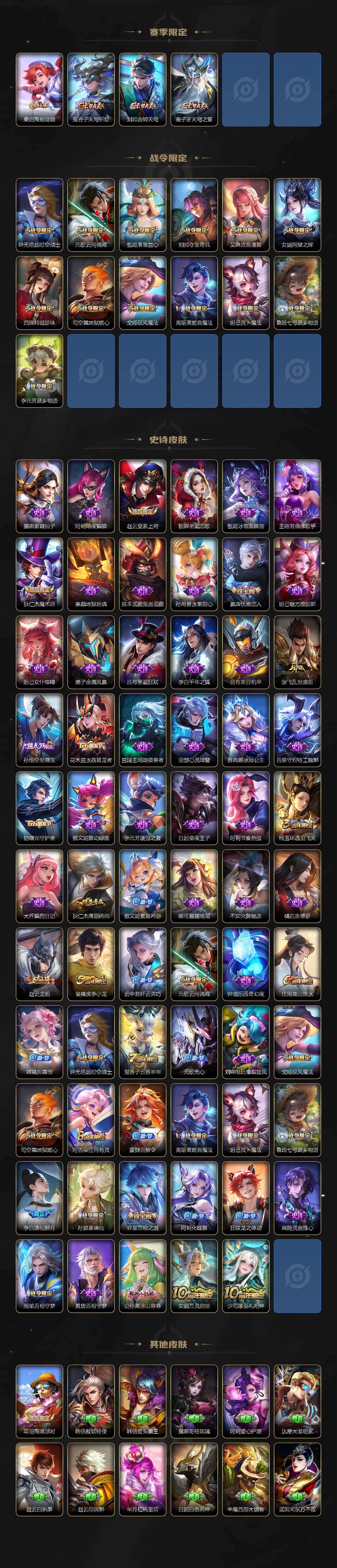 WZLX473028王者荣耀账号详情图3