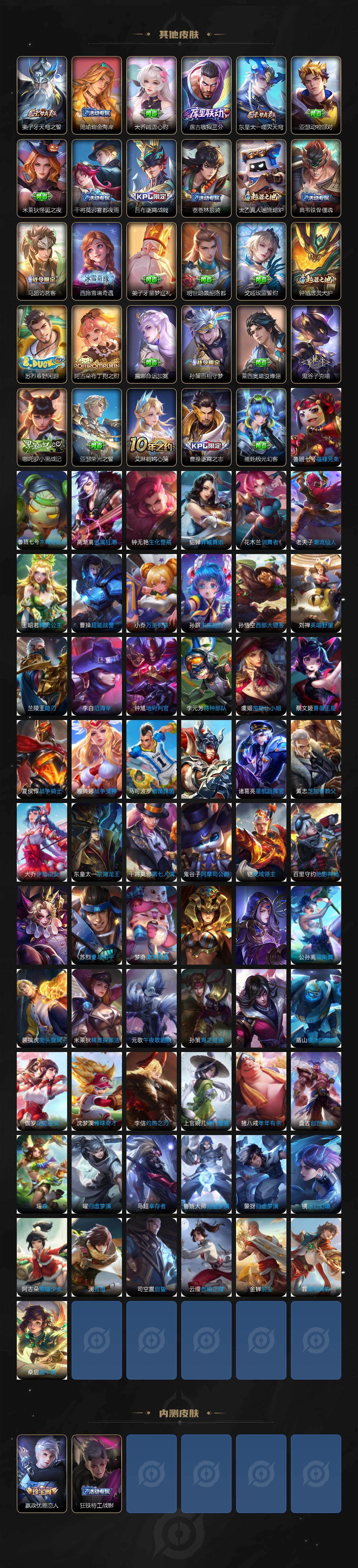 WZLX473028王者荣耀账号详情图5