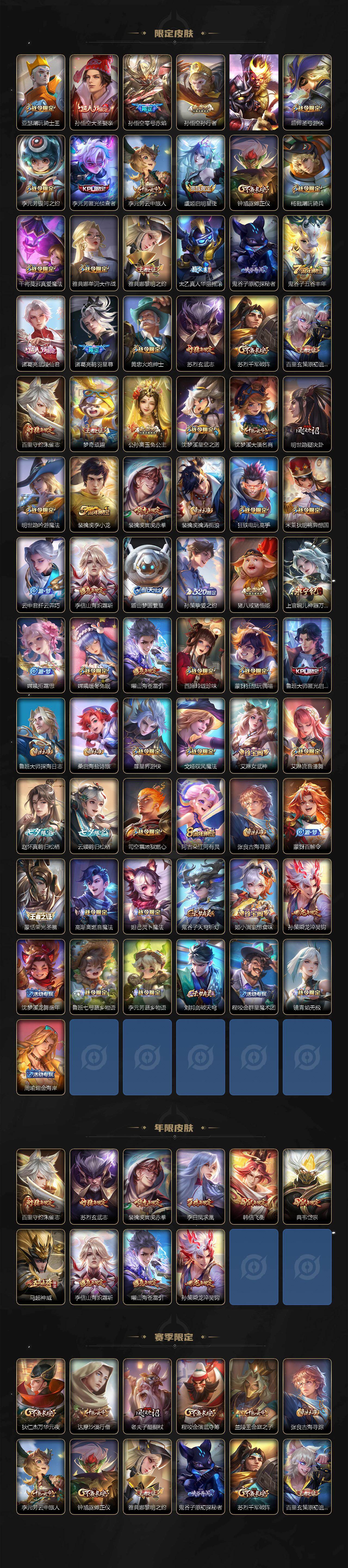 WZCMW460612王者荣耀账号详情图3