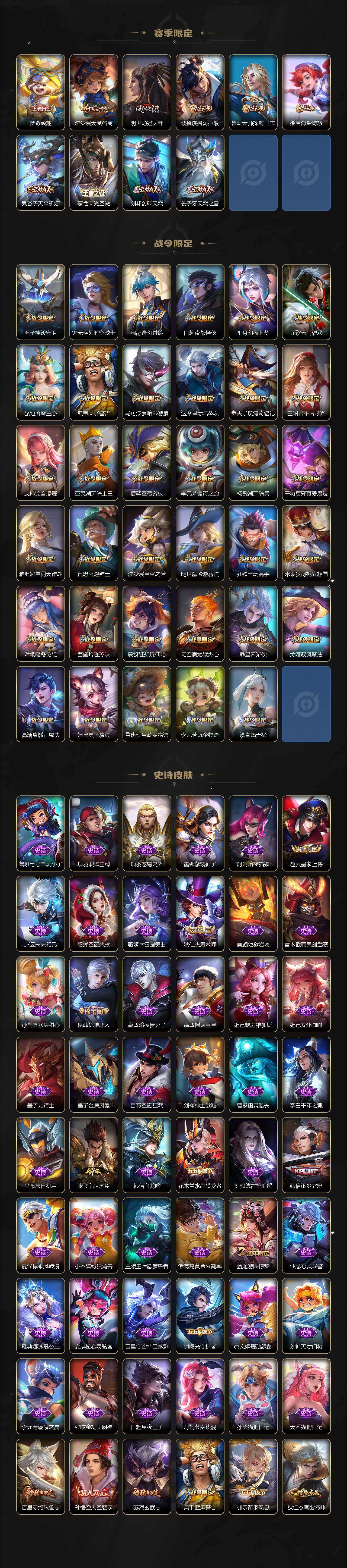 WZCMW460612王者荣耀账号详情图4