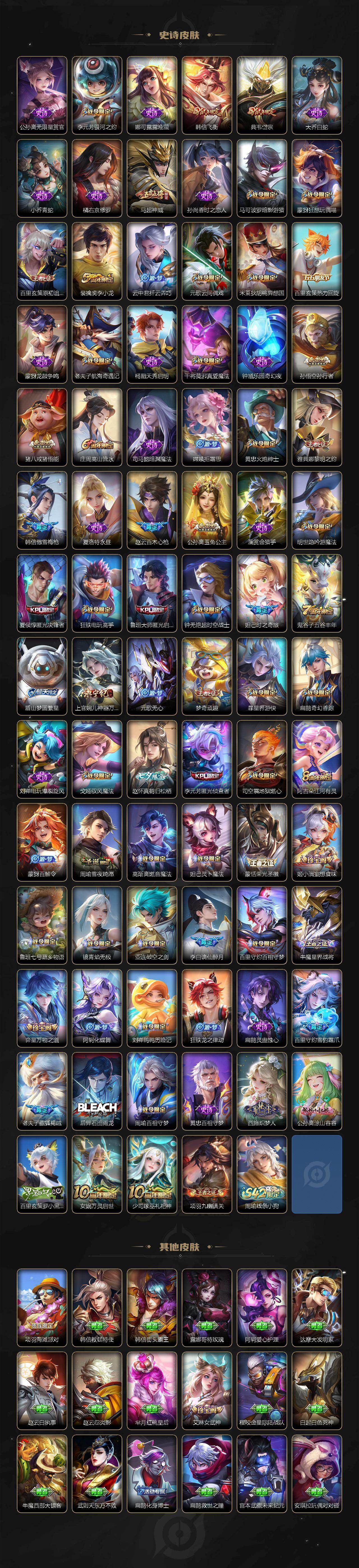 WZCMW460612王者荣耀账号详情图5