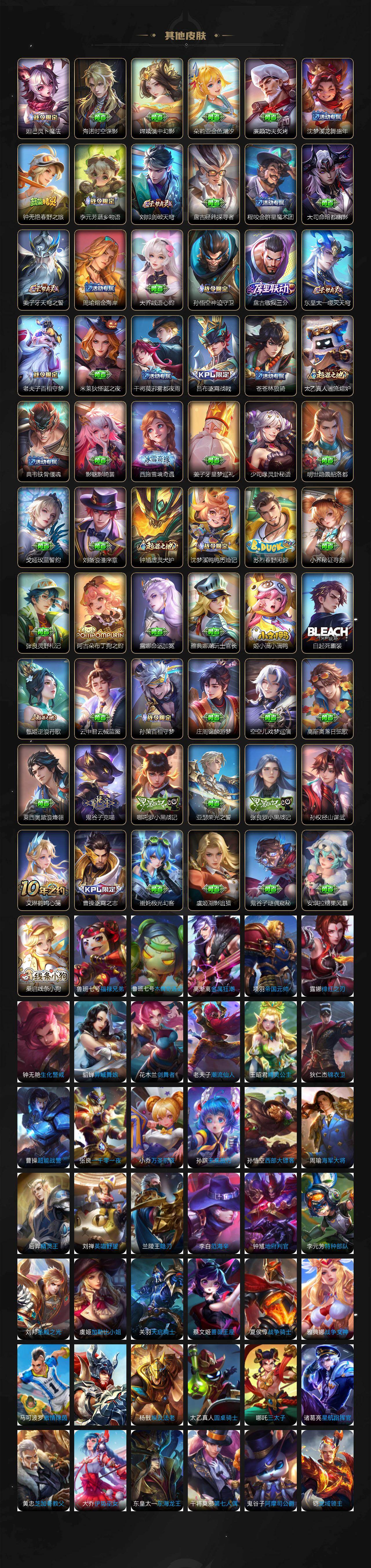 WZCMW460612王者荣耀账号详情图7