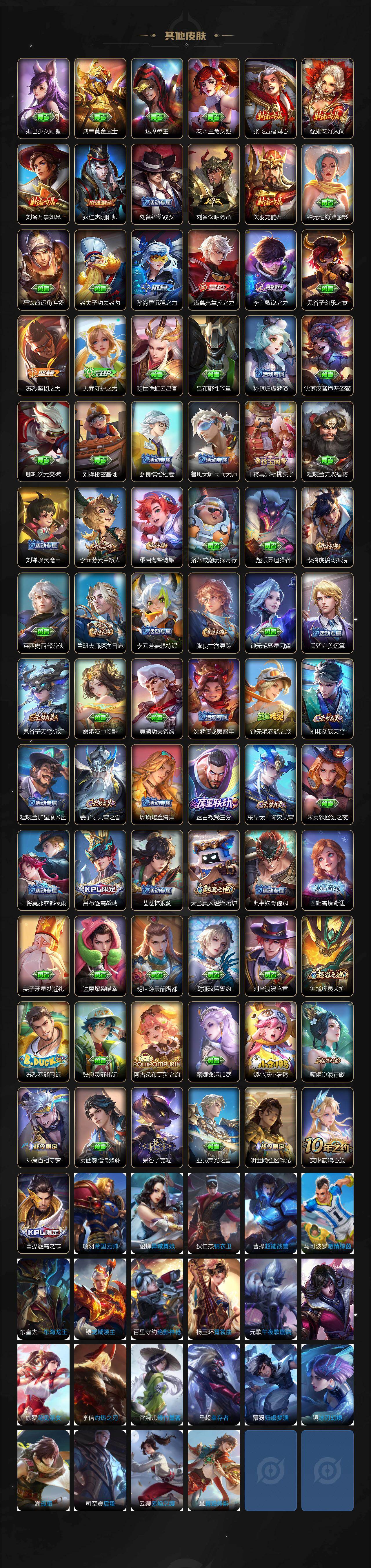 WZCMW460610王者荣耀账号详情图3