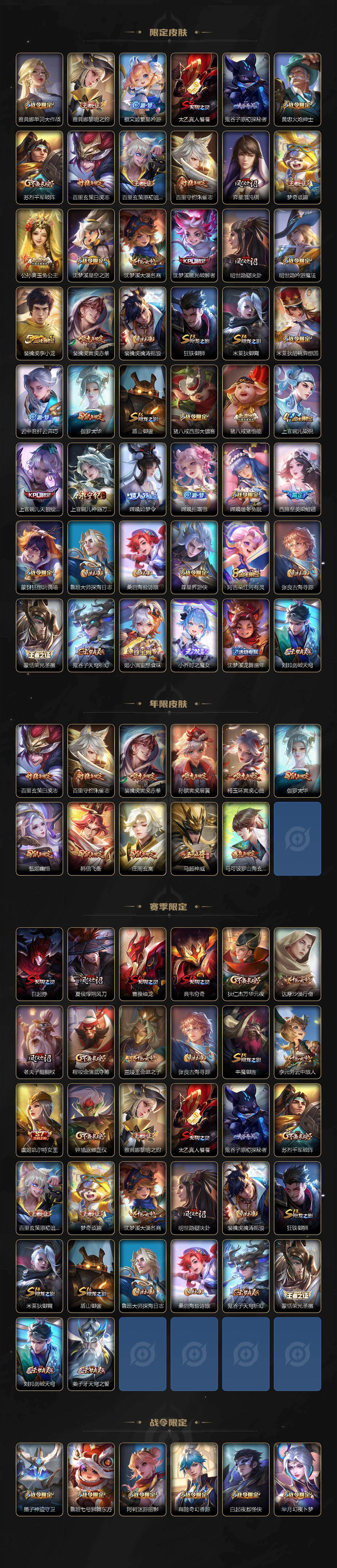 WZCMW460629王者荣耀账号详情图3