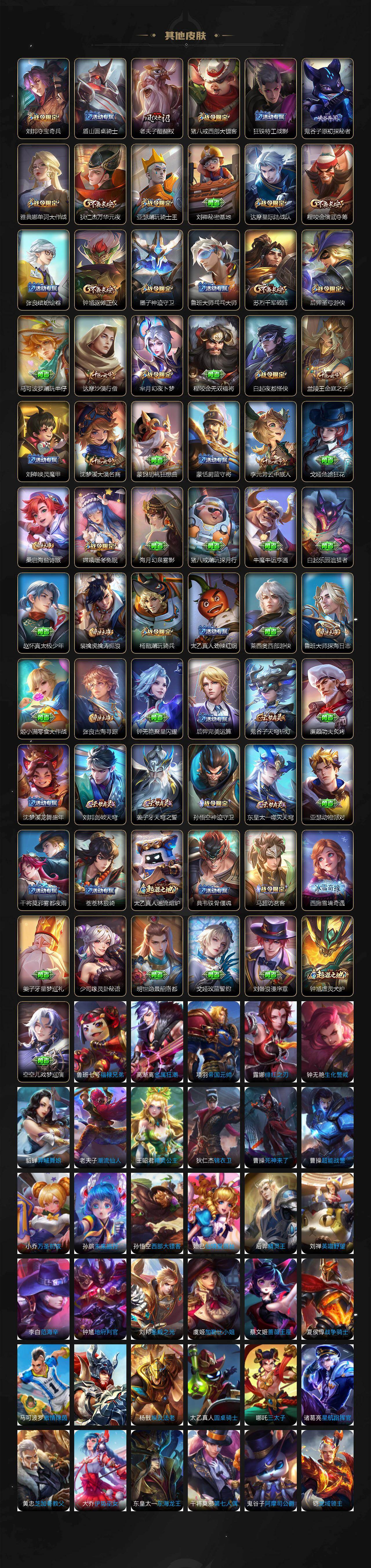 WZCMW460629王者荣耀账号详情图6