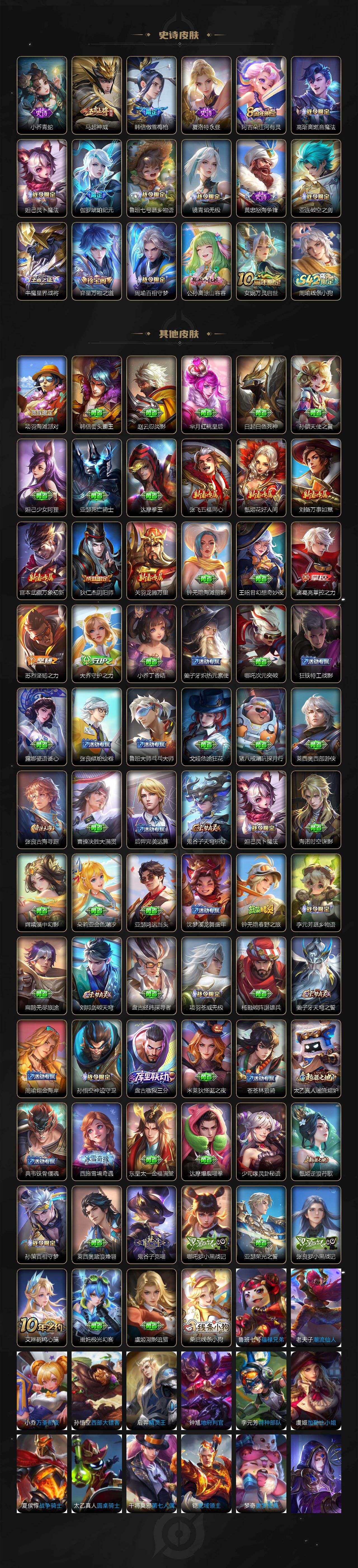 WZCMW460634王者荣耀账号详情图3