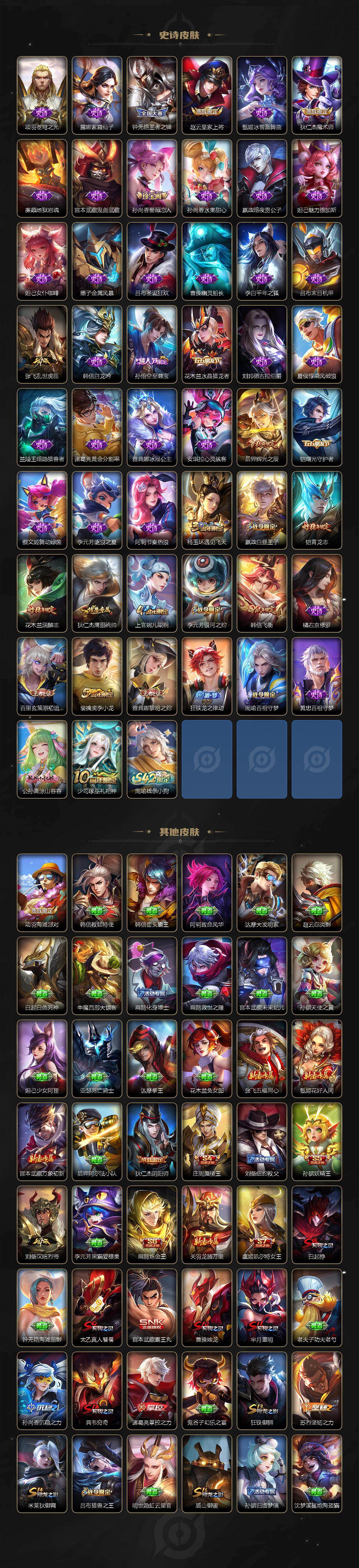 WZQM460334王者荣耀账号详情图4