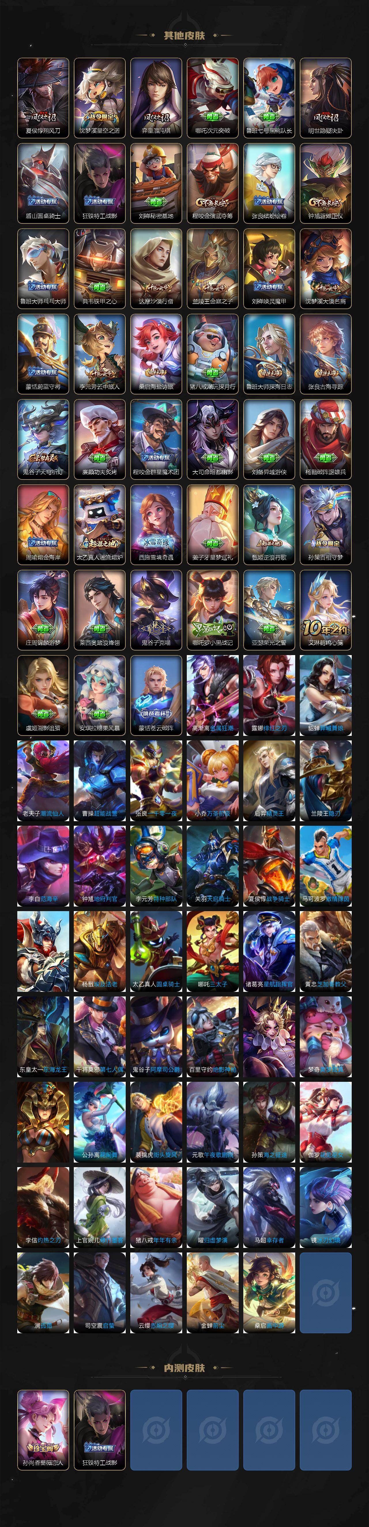 WZQM460334王者荣耀账号详情图5