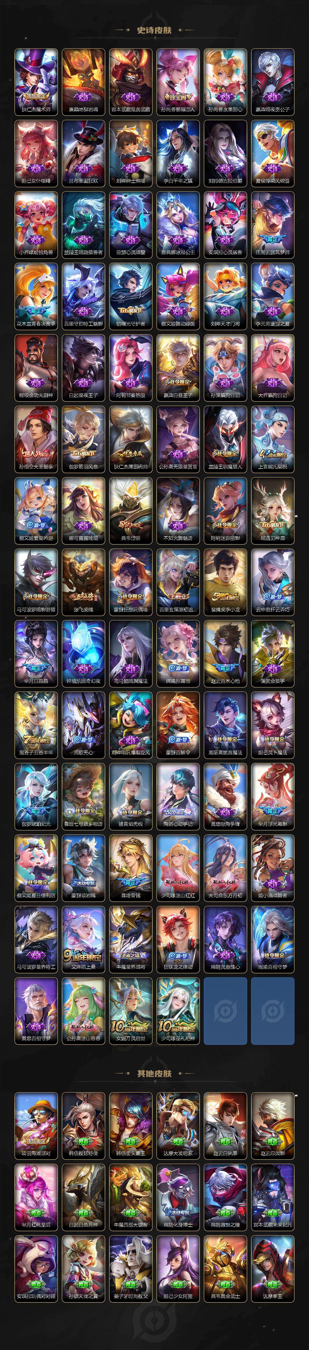 WZ03462120王者荣耀账号详情图4